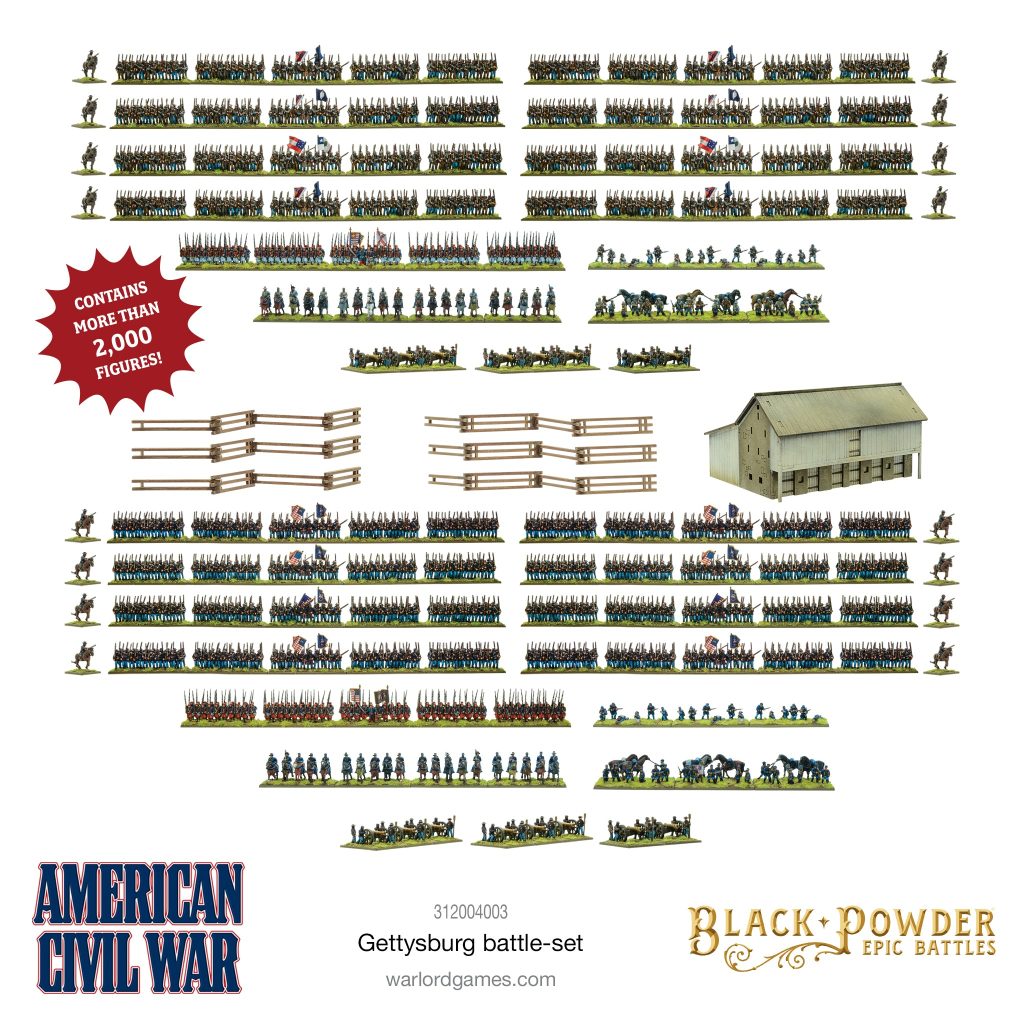 Black Powder Epic Battles: ACW – Gettysburg battle-set